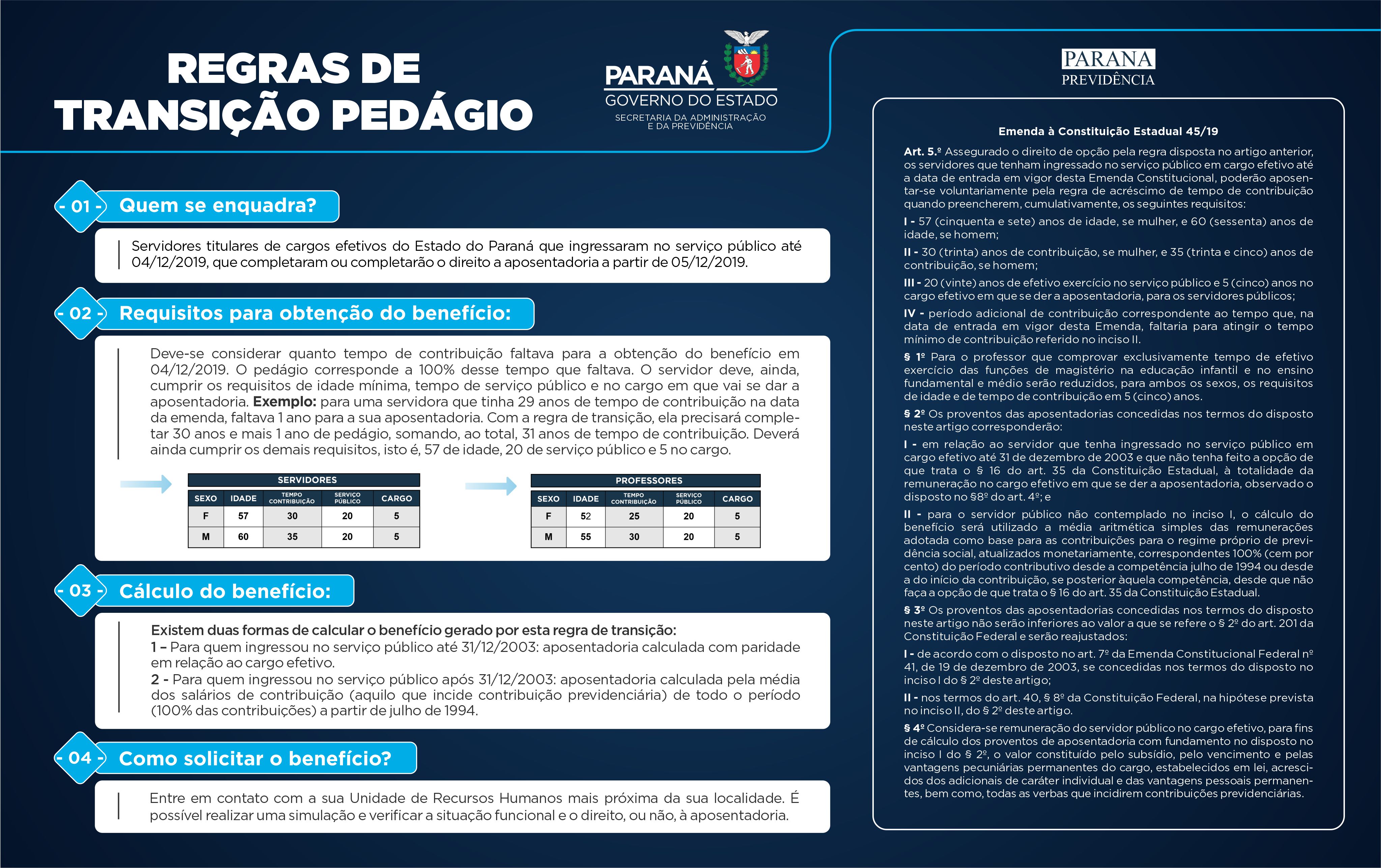 Regras de transição de pedágio