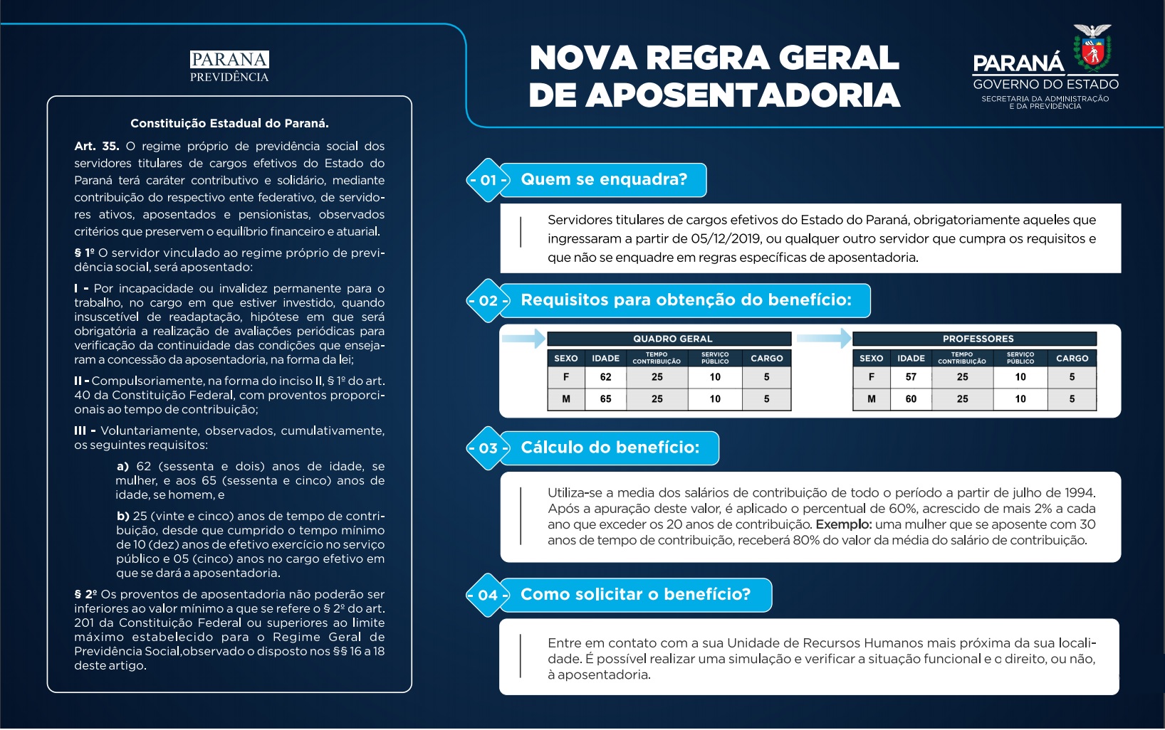 Nova regra geral