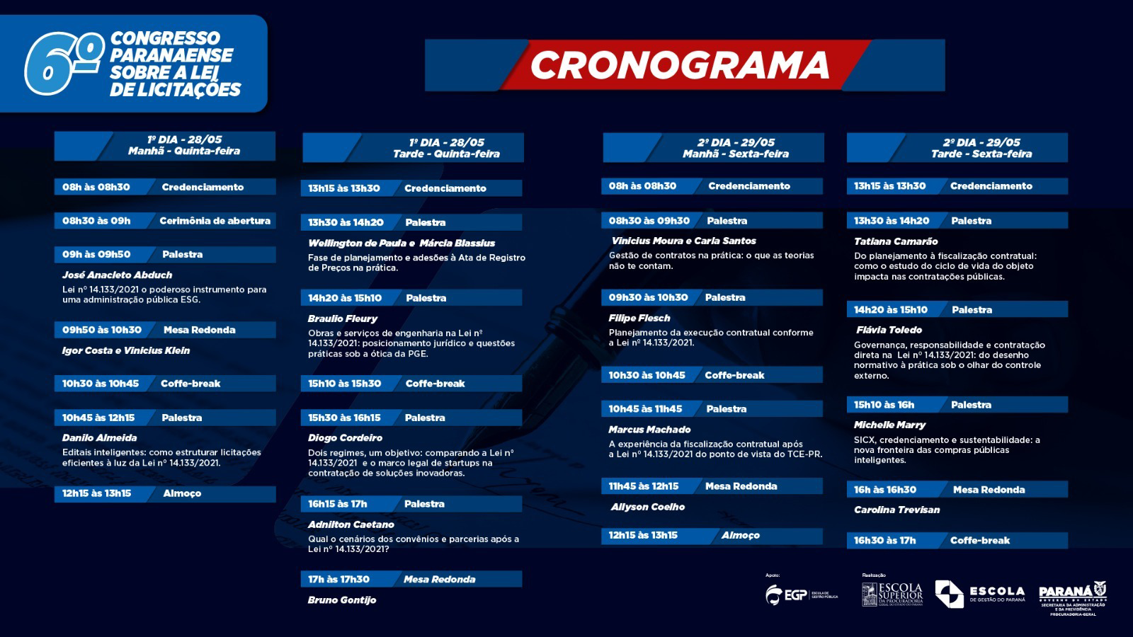 Cronograma