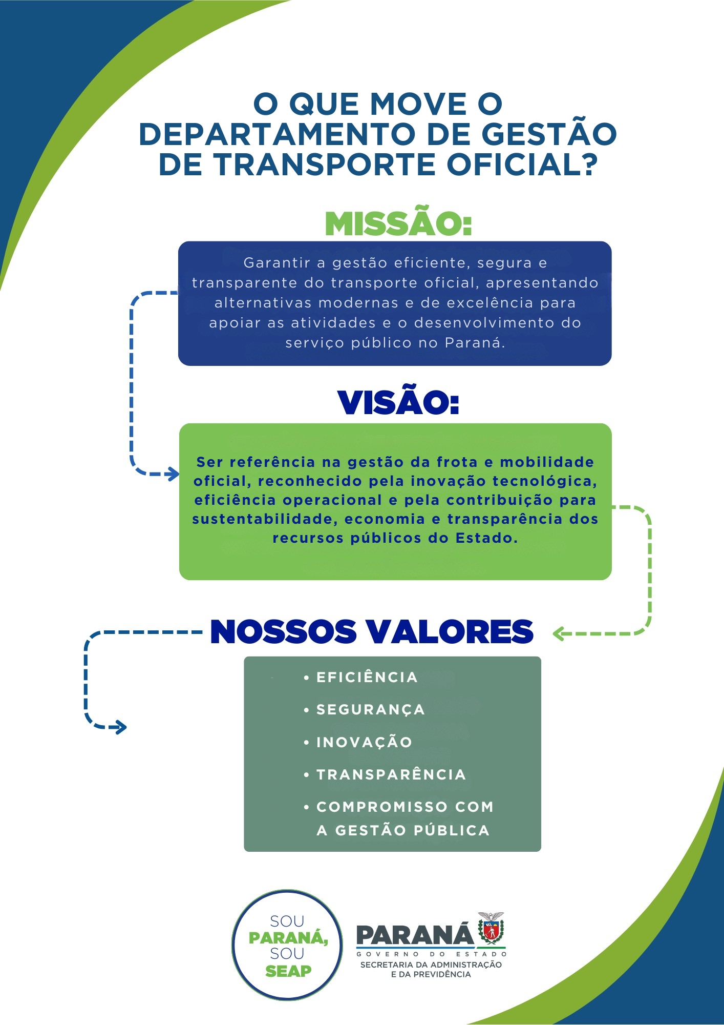MVV DETO