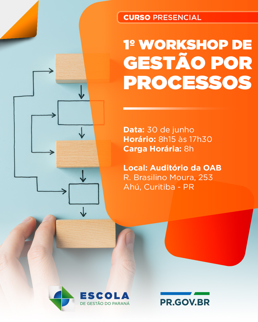 GESTÃO DE PROCESSOS