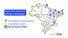 MGI Pacto