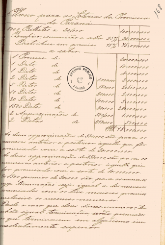 AP 724 - p. 165 a 168
