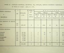  faz parte do relatório da Secretaria de Saúde Pública do Estado do Paraná, especificamente elaborado pela Assistência de Planejamento, e contém informações sobre dados gerais e de saúde do estado.