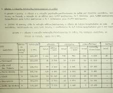  faz parte do relatório da Secretaria de Saúde Pública do Estado do Paraná, especificamente elaborado pela Assistência de Planejamento, e contém informações sobre dados gerais e de saúde do estado.