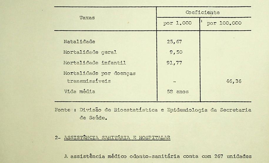 relatório da Secretaria de Saúde Pública do Estado do Paraná, constam informações sobre a expectativa de vida da população em 1971, que era de apenas 58 anos.