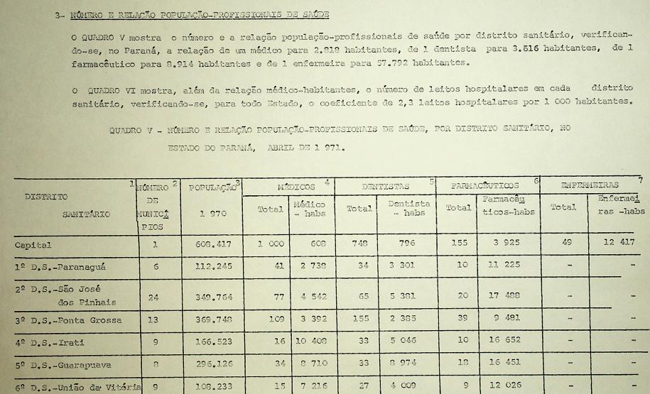 faz parte do relatório da Secretaria de Saúde Pública do Estado do Paraná, especificamente elaborado pela Assistência de Planejamento, e contém informações sobre dados gerais e de saúde do estado.