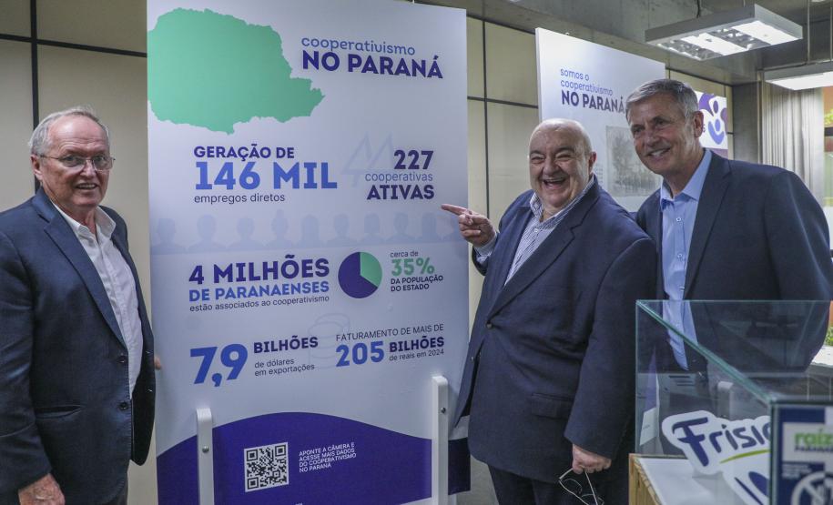 Arquivo Público do Paraná inaugura exposição sobre cooperativismo