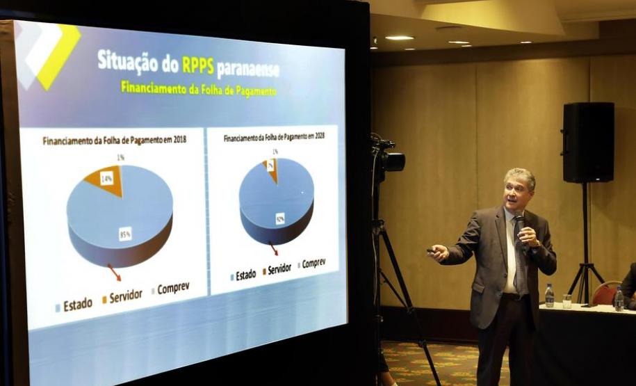 Abertura do 104º CONSAD - Fórum Nacional de Secretários de Estado da Administração, com palestra do secretário de Estado da Fazenda, Mauro Ricardo Costa, com a coordenação dos trabalhos do secretário de Estado da Administração do Paraná, Fernando Ghignone. Curitiba, 14/09/2017.