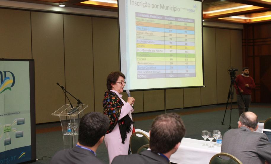 apresentacao da organizacao Iraci